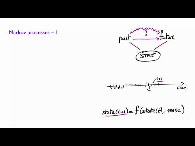 L24.2 Introduction to Markov Processes