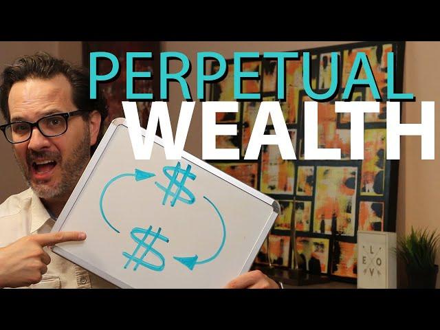 How to CREATE Multi-Generational Wealth / Derick Van Ness