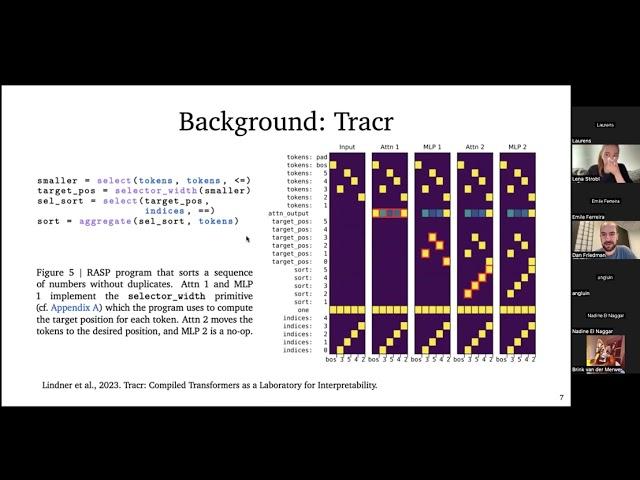 Dan Friedman: Learning Transformer Programs