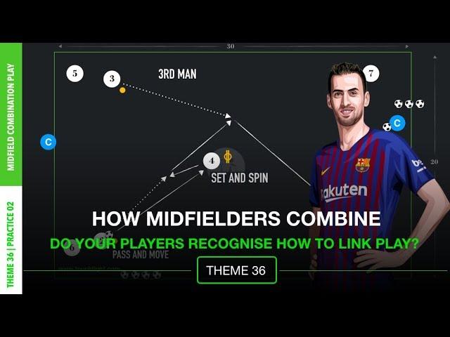 Do your players recognise how to link play? | Midfield Combination Play