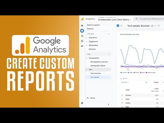 How To Create Custom Reports In Google Analytics 4 (2024) Complete Tutorial Step by Step