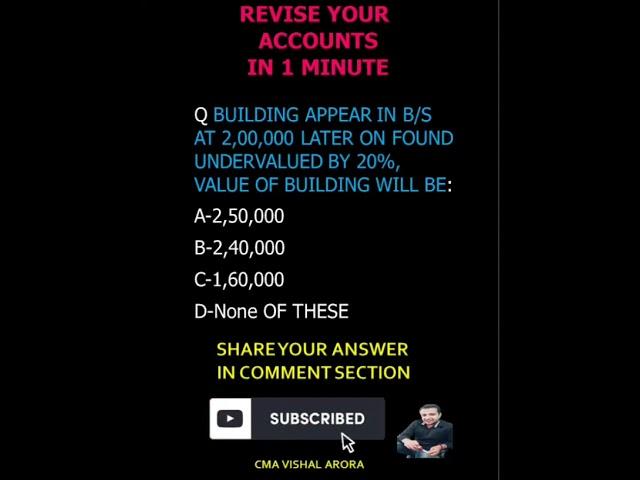 Revise your accounting concept in 1 minute #shorts #class12thaccounts #commerce #accounts