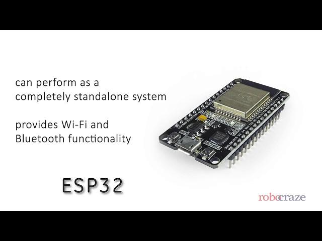 Configuring ESP32 as a Web Server | IoT Project