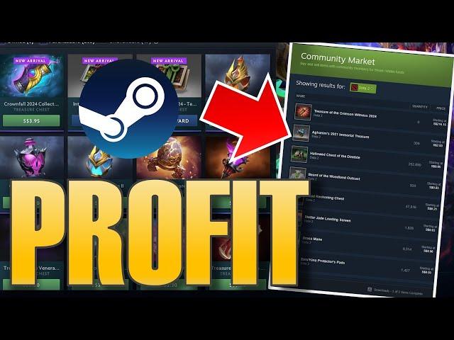 How to Profit from Steam Community Market (DOTA 2 Investing/Trading)