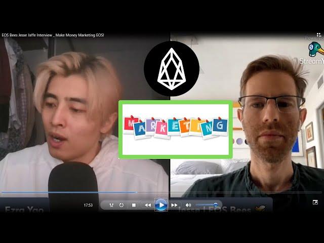 Jesse Jaffe From EOS Bees Explains Why Marketing on EOS is So Important