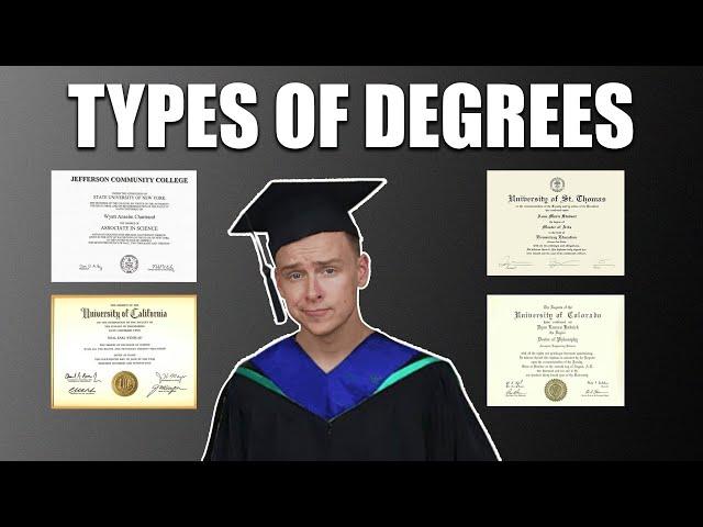 Different Types Of Degrees Explained: (Associates, Bachelors, Masters, Doctorate, and Professional)