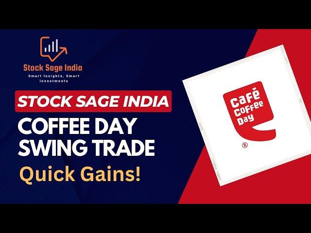 Coffee Day Enterprises Swing Trade Strategy | Maximize Profits! | Stock Sage India - 11-SEP-2024