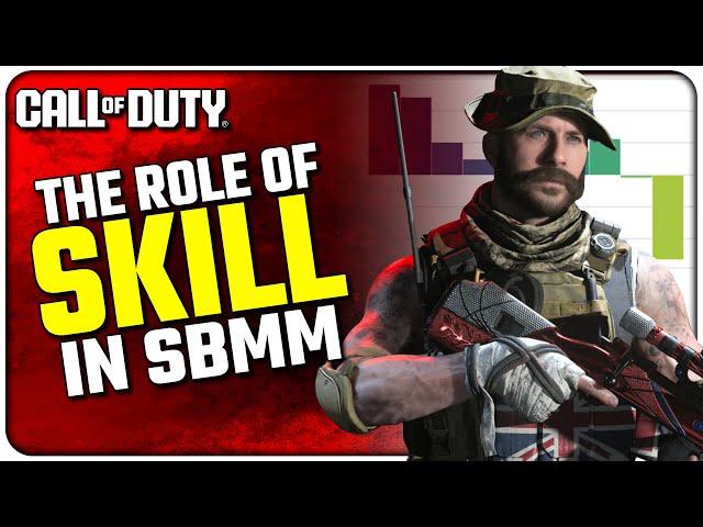 How SKILL Works in SBMM in Call of Duty! | (Whitepaper Highlights & Thoughts)