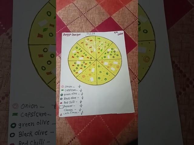 # pizza  fraction my school project in #maths # activity