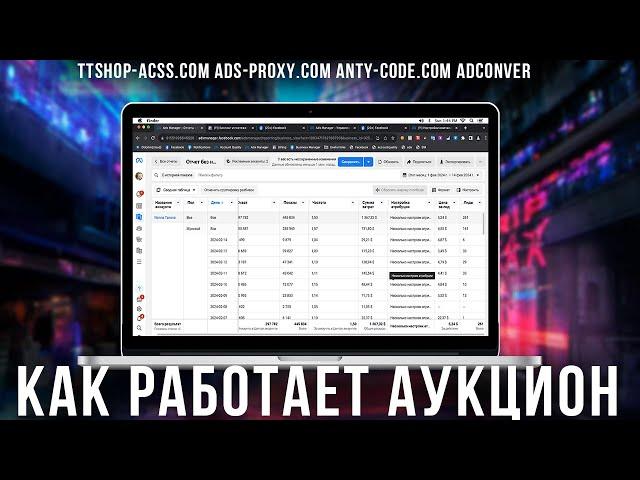 Как работает аукцион рекламы в Facebook ? | Как поймать зацеп и что на него влияет | ttshop-acss.com