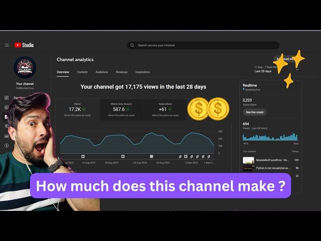 How Much YouTube Pays Me As A Small YouTuber with 2000 Subscribers