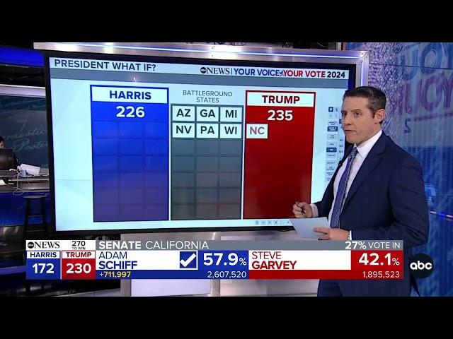 Donald Trump will win North Carolina, ABC News projects