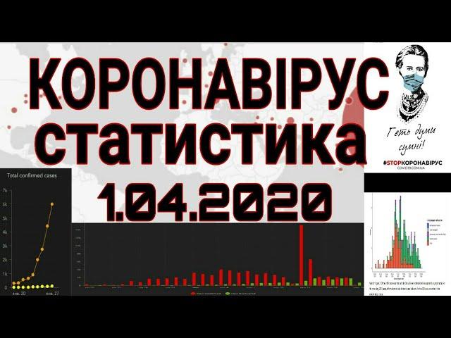 КОРОНАВИРУС | 1 АПРЕЛЯ - Статистика - Россия, США, Италия, Украина, Испания, Германия, Польша...