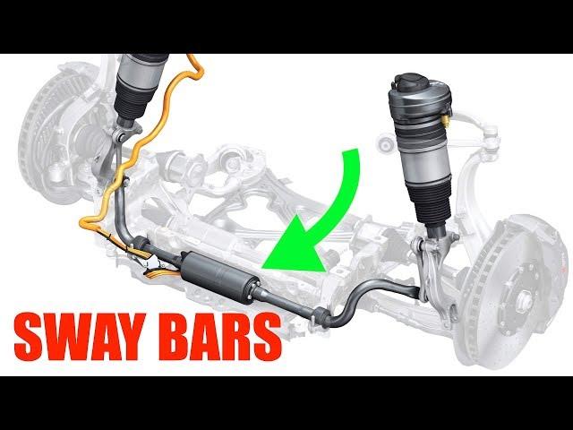 How Anti-Roll Bars Work - How To Improve Car Handling