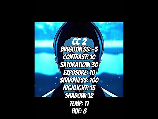 CapCut CC Pack (Thanks for 80 subs)