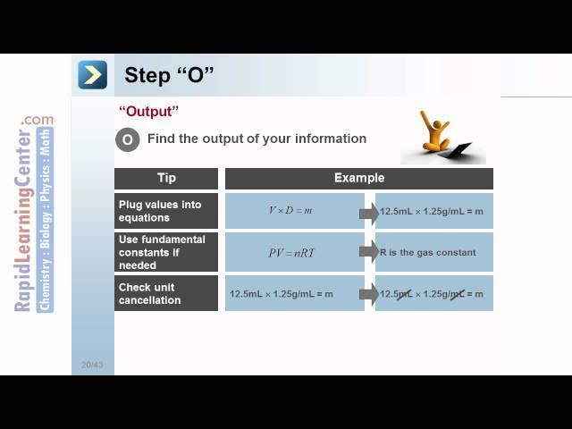 Rapid Learning:  Word Problem Strategy - the KUDOS method by Dr.  Wayne Huang