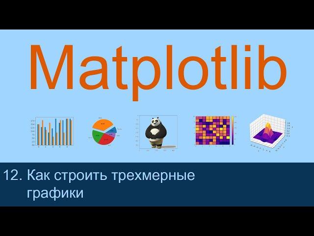 #12. Как строить трехмерные графики | Matplotlib уроки