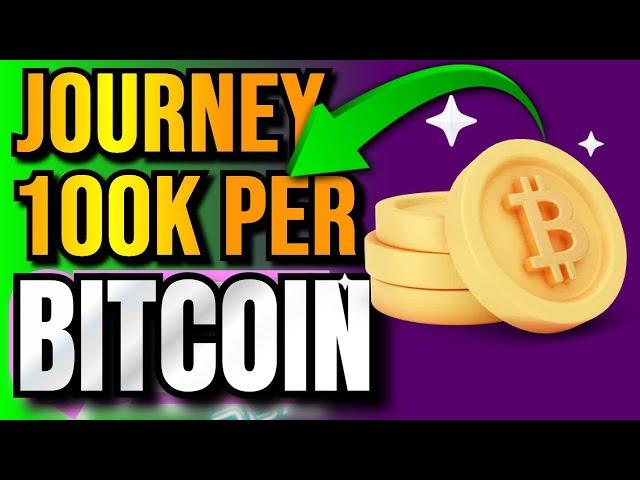 Will Bitcoin Hit $100K in 2024? BODY VS WICK !