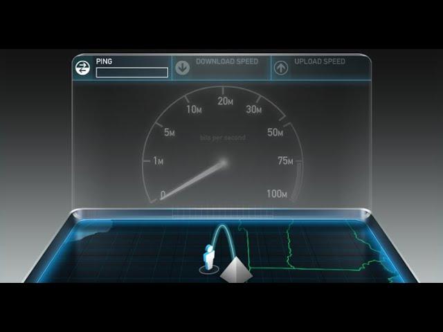 Mikrotik Load Balancing 2  Wan With Speed Test