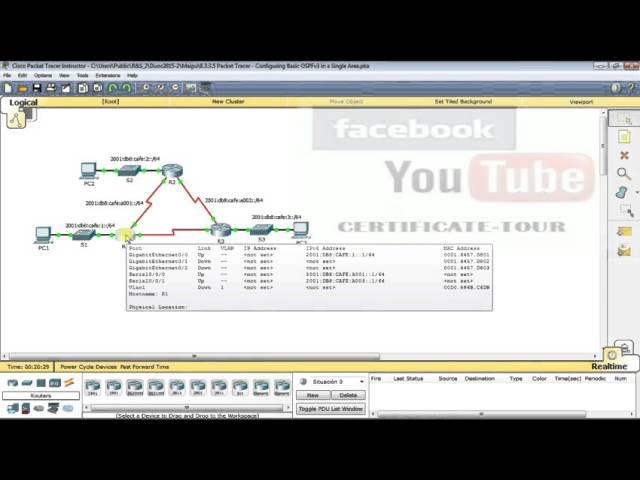 8 3 3 5 Packet Tracer   Configuring Basic OSPFv3 in a Single Area