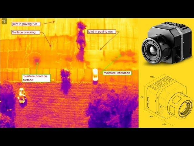 FLIR Vue / Pro - Drone Thermal Imaging Camera - 640x512 | 336x256 Resolution