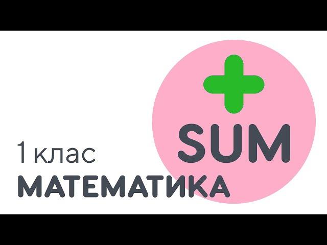 Назви компонентів дії додавання | Доданок і сума | #чатурок | Математика 1 клас | Нова Школа