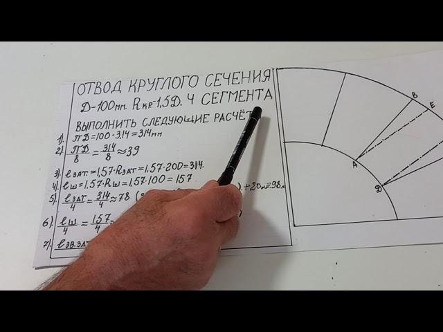 вентиляционные отводы ч.1