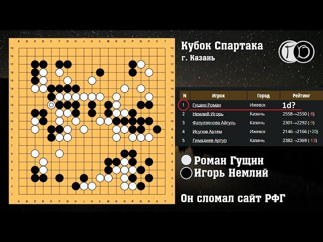 Он сломал сайт РФГ (обзор Кубка Спартака)