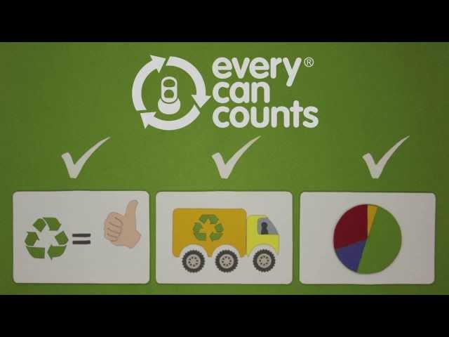 How Every Can Counts