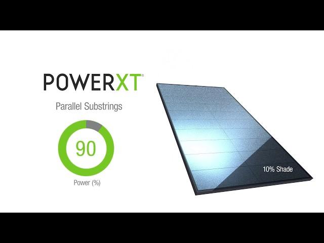 8MSolar - Solaria Improved Shade Performance
