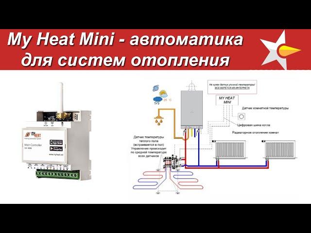 Автоматика для систем отопления My Heat Mini - Первый обзор!