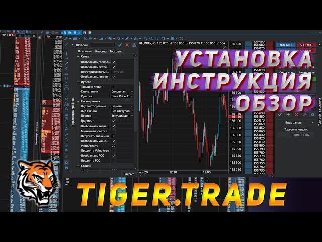 Trading in TigerTrade! FREE Terminal For Cryptocurrency Trading! Installation, Instruction ByBit