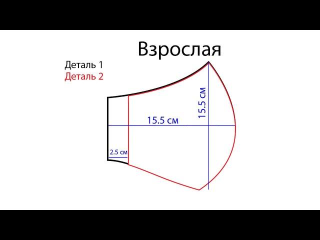 Маска многоразовая 2. Детская и взрослая. COVID-19. Выкройка. Своими руками. DIY. Chinese virus.