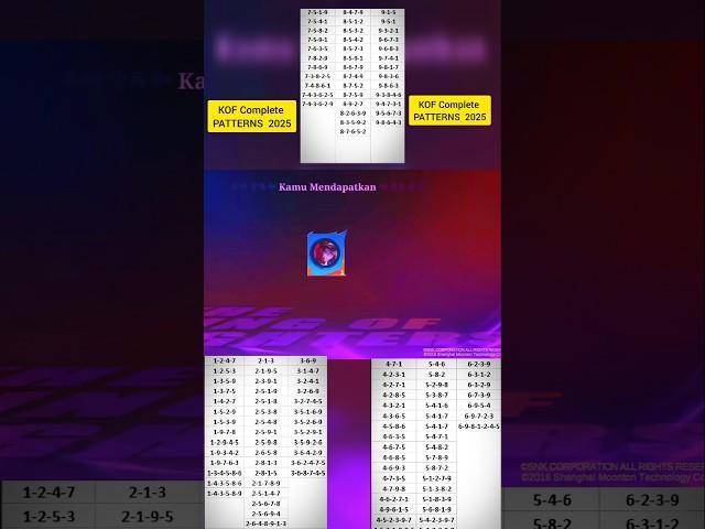 Patterns  For KOF Event 2025 ️ Mobile Legends: Bang Bang || KOF New Patterns 2025 #mlbb #ml