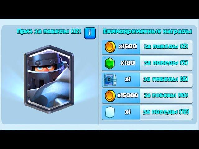 ПРОШЁЛ ИСПЫТАНИЕ МЕГАРЫЦАРЯ ! - Clash Royale