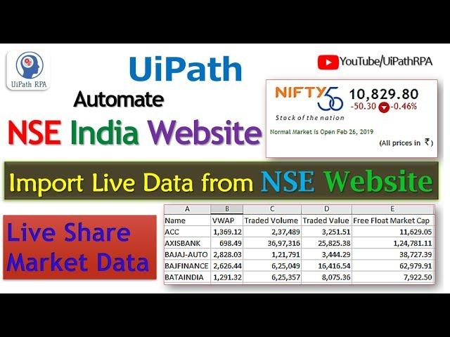 UiPath-Import Live NSE Web Data to Excel|Web Automation|UiPath RPA Tutorial