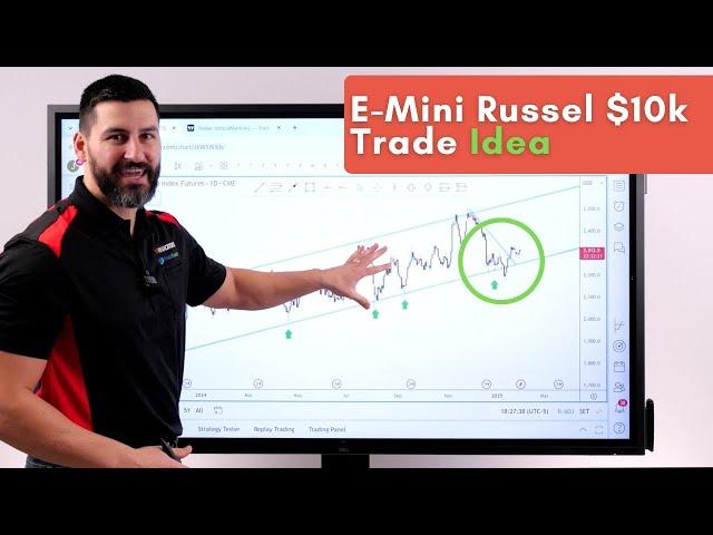 If the E-mini Russel Enters the Buy Zone We Could See a Possible $10,000 Trade Opportunity