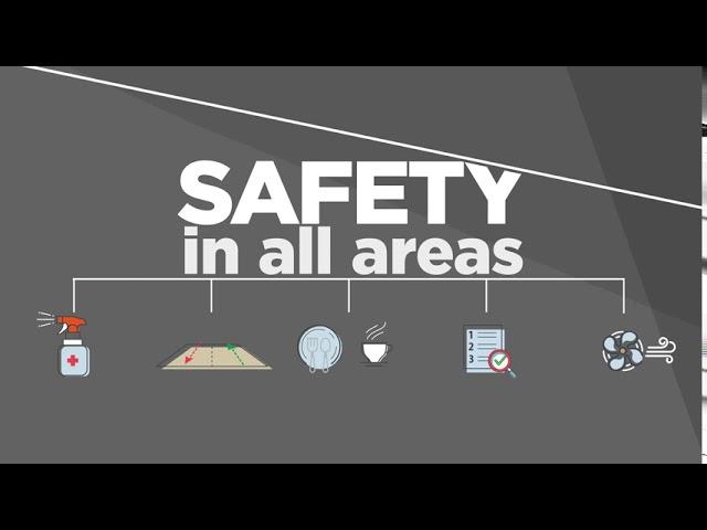 BolognaFiere: a safe Exhibition Centre