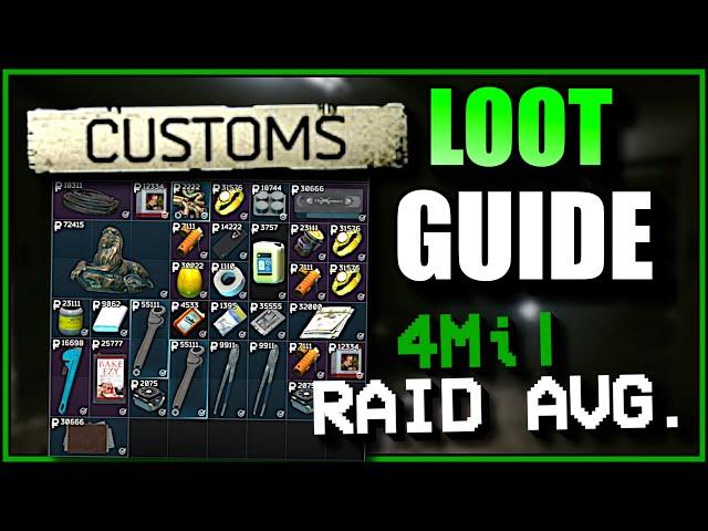 In-depth Customs Loot Guide - Tarkov PvE