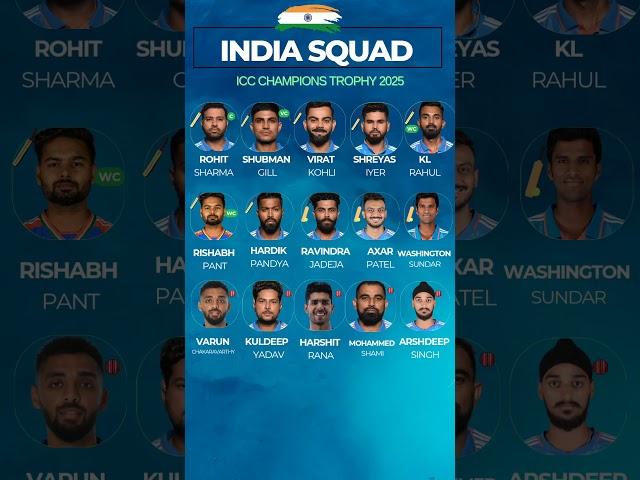 Update India SQUAD ICC Champions trophy 2025 #championstrophy #championsleague #crickettrophy #icc