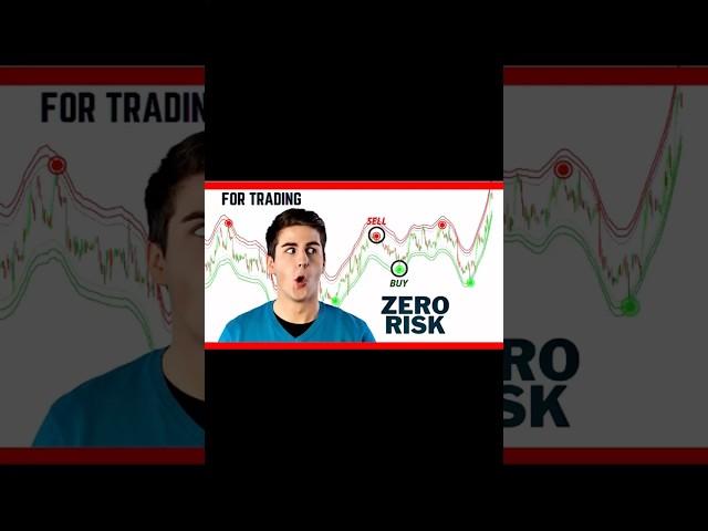 Spot Precise EURCAD Reversal Zones on TradingView – High-Accuracy Strategy for MT4 Too #trading