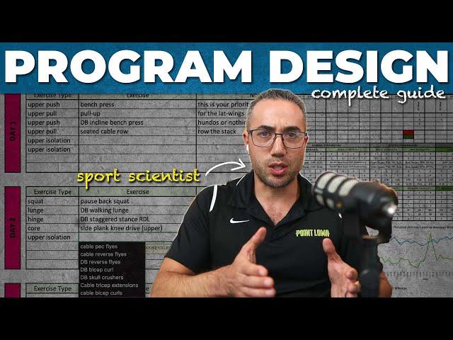 The Complete Guide to Resistance Training Program Design | Full Lecture