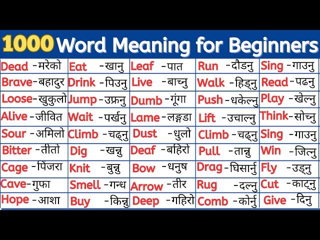 1000 Word Meaning Practice for Beginners || Learn Useful Daily Use Words || Improve Your Vocabulary