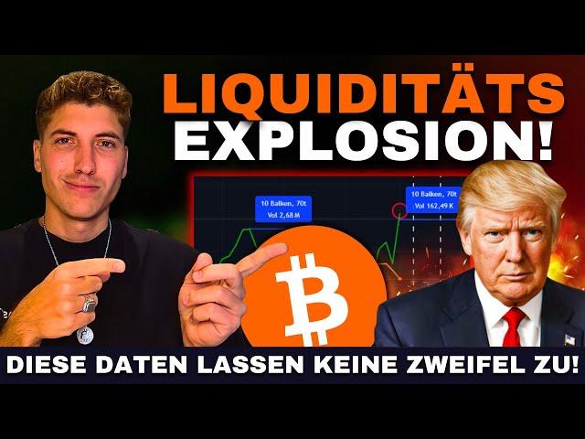 Deshalb werden Bitcoin & Kryptos in Q2 2025 explodieren!  [Der Beweis]