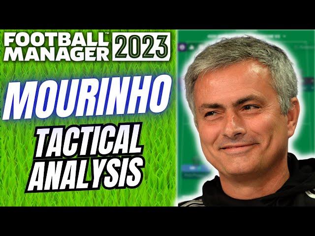 How To Make A Counter Attack Tactic Like Mourinho! (Works For FM24)