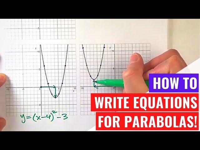 Writing Equations for Parabolas