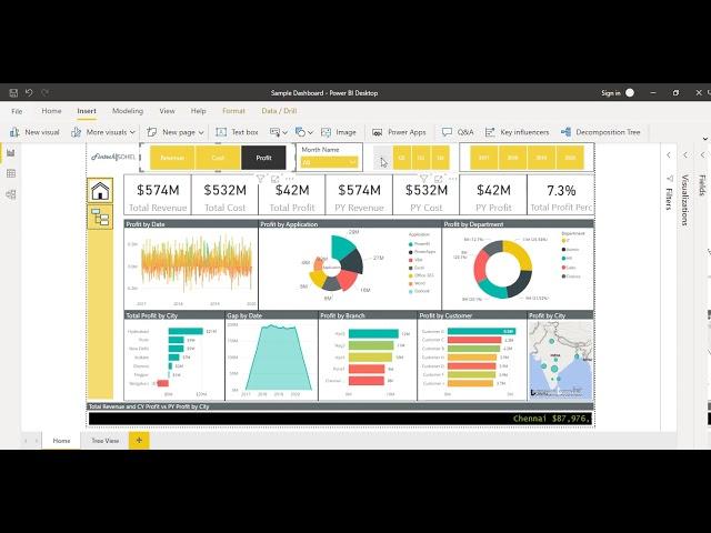 Power BI Dashboard with navigation bar