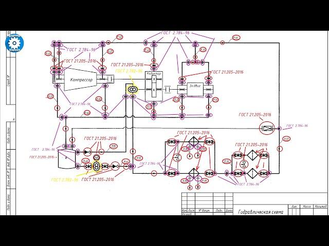 КАК ЧИТАТЬ ГИДРАВЛИЧЕСКИЕ СХЕМЫ // ОБОЗНАЧЕНИЯ НА СХЕМЕ // ОСНОВНЫЕ ГОСТЫ //