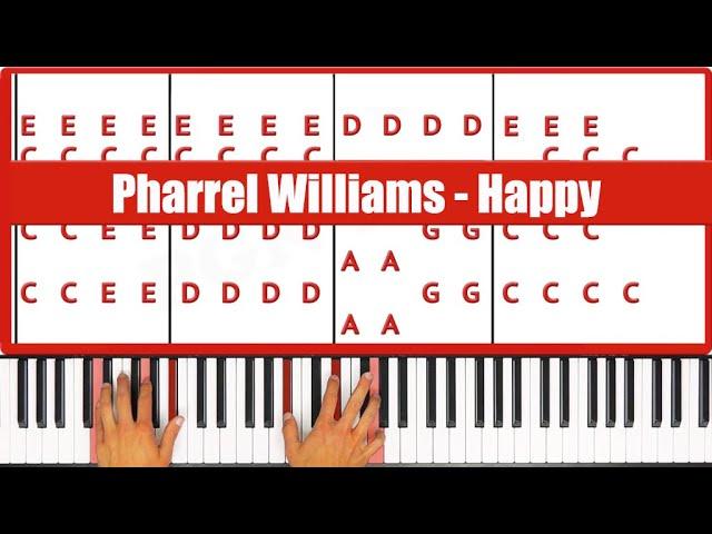 Happy Pharrell Williams Piano Tutorial Easy Chords