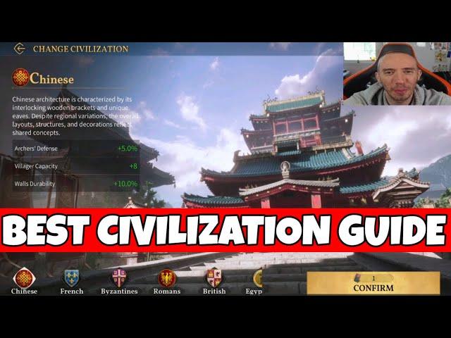 BEST Civilization Guide Age Of Empires Mobile